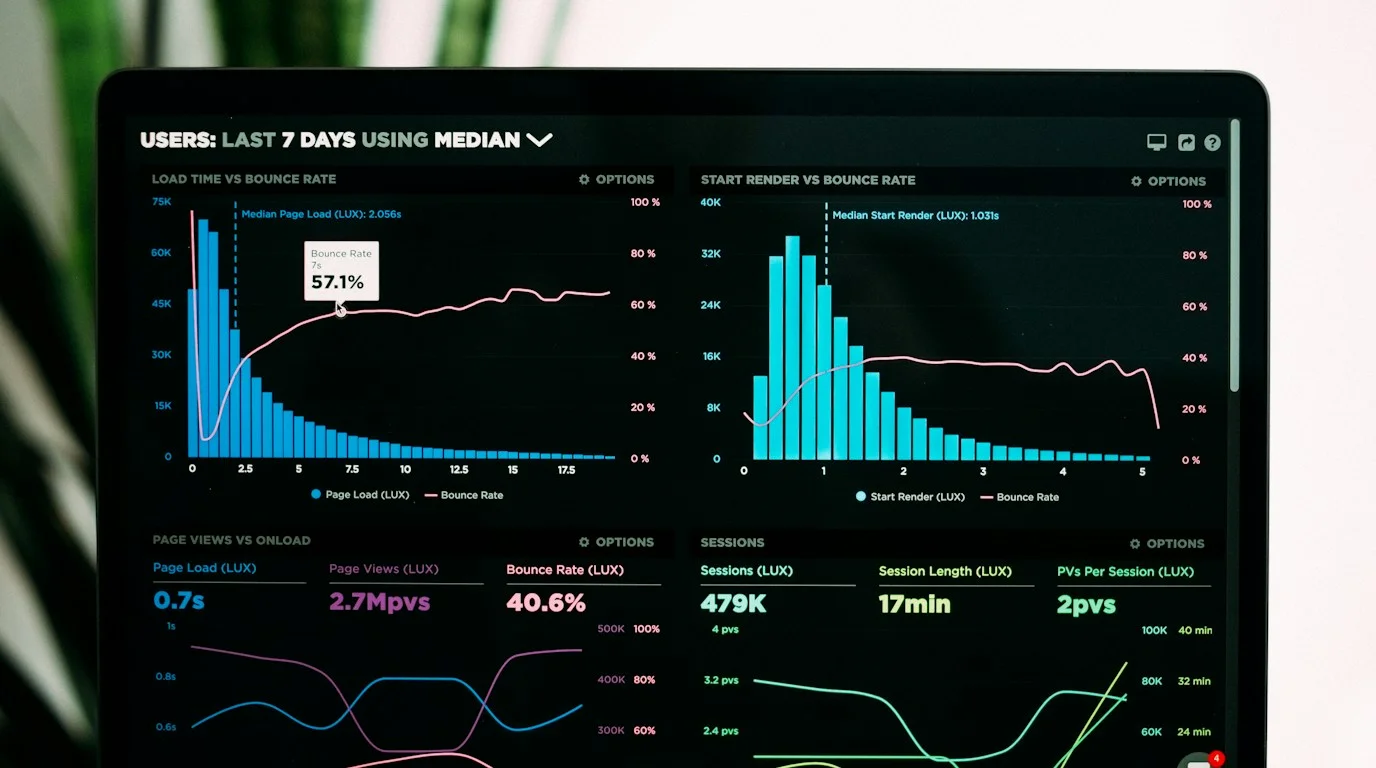 VictoriaMetrics vs. Datadog: High-Cardinality Metrics